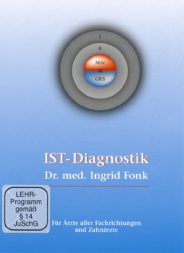 IST-Diagnostik