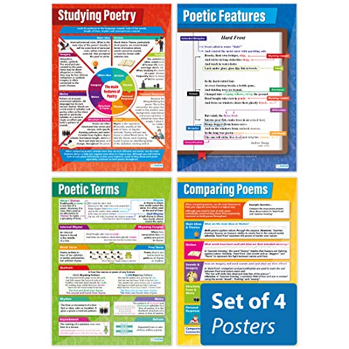 Poster "Stuying Poetry", englische Poster, Glanzpapier, 850 mm x 594 mm (A1), Sprachposter für Klassenzimmer, Bildungstabellen, 4 Stück Daydream Education