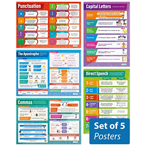 Set mit 5 Postern von Daydream Education mit englischer Aufschrift „Punctuation“, glänzendes Papier, 850 mm x 594 mm (A1), Sprachposter für Klassenzimmer