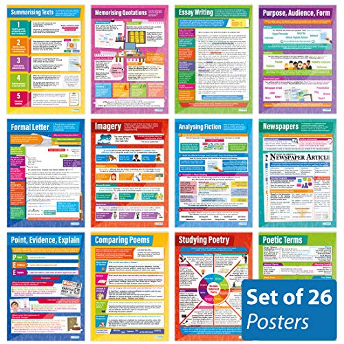 Daydream Education Poster zum Lesen und Schreiben – Set mit 26 englischen Postern | laminiertes Hochglanzpapier mit den Maßen 850 mm x 594 mm (A1) | Lehrtafeln von Daydream Education