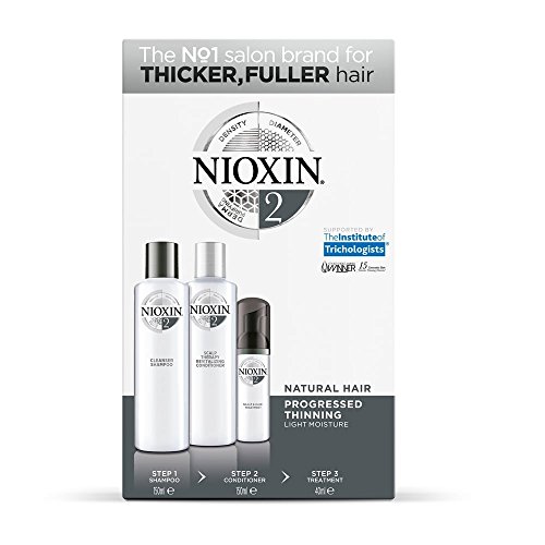 Nioxin System 2 Haarpflegesystem Starter-Set