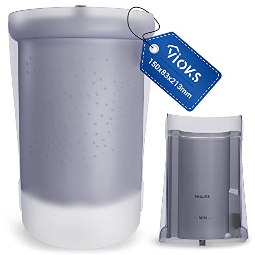 VIOKS Wassertank 900ml Ersatz für Philips Senseo Wassertank 422225961821 - Wasserbehälter für Senseo Philips Kaffeeautomat Viva Cafe HD7828