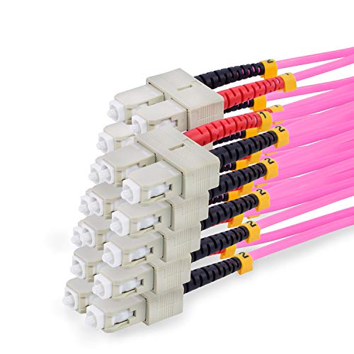 TPFNet 5er Pack 7,5m LWL Duplex Kabel SC/SC OM4 Multimode 50/125µm 10 Gigabits