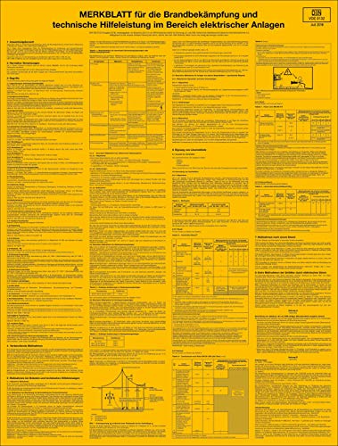 Aushang Merkblatt Brandbekämpfung im Bereich elektrischer Anlagen | PVC 66 x 50 cm | gemäß DIN VDE 0132 07/18 | Schild Sicherheitsaushang Hilfeleistung Verhaltensregel Brandschutz