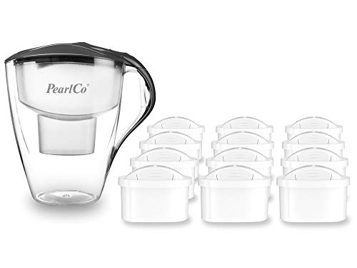 PearlCo XXL Wasserfilter Family (anthrazit) mit 12 unimax Filterkartuschen - passt zu Brita Maxtra