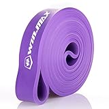 winmax Resistance Band