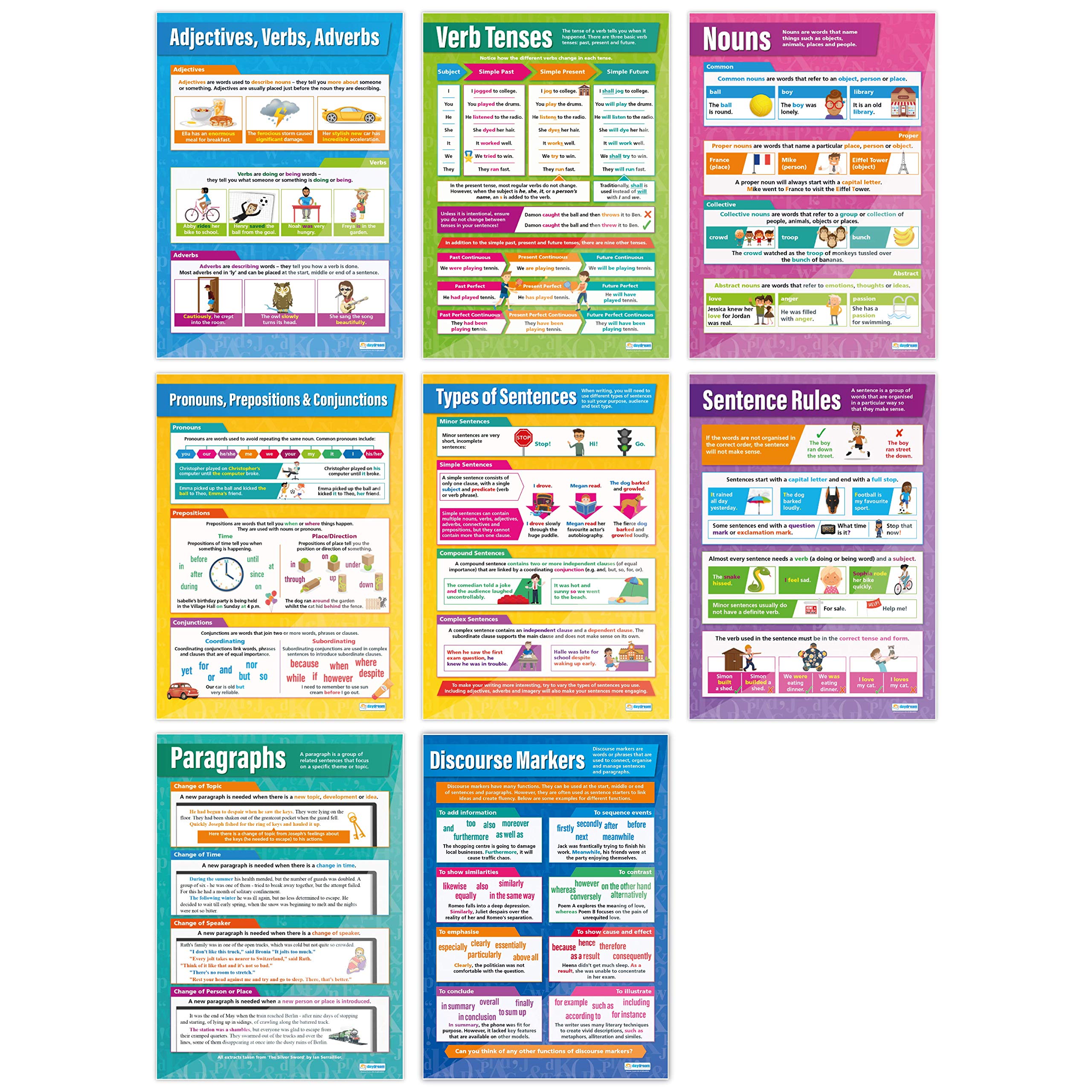 Daydream Education Grammatikposter - Set mit 8 englischen Postern, glänzendes Papier, 850 mm x 594 mm (A1), Sprachposter für Klassenzimmer, Lehrtafeln