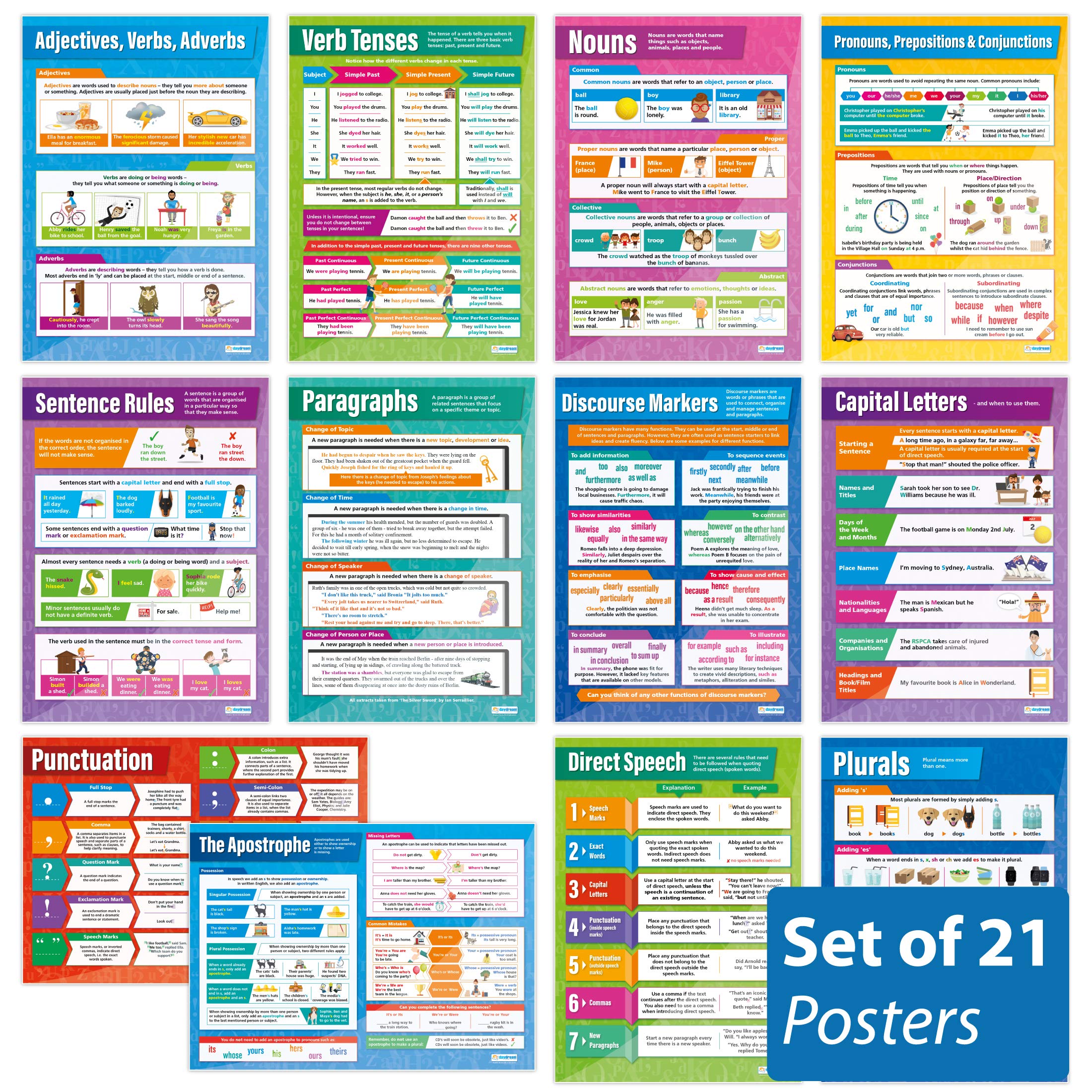 Daydream Education SPAG-Poster (Spelling, Punctuation, Grammar) - Set mit 21 englischen Postern, glänzendes Papier, 850 mm x 594 mm (A1), Sprachposter für Klassenzimmer, Lehrtafeln
