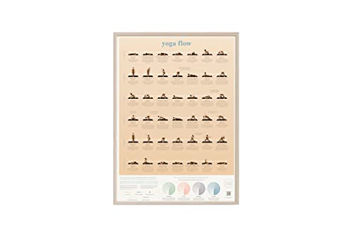 Luckies of London Calm Club Flow – Wandposter mit Yoga-Übungen und Achtsamkeitsaktivitäten, Papier, Cremefarben, 50 x 70 cm