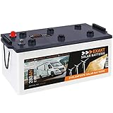 EXAKT Solarbatterie 280Ah 12V Wohnmobil Antrieb Versorgung Boot Mover Photovoltaik Windkraft Batterie (280AH)