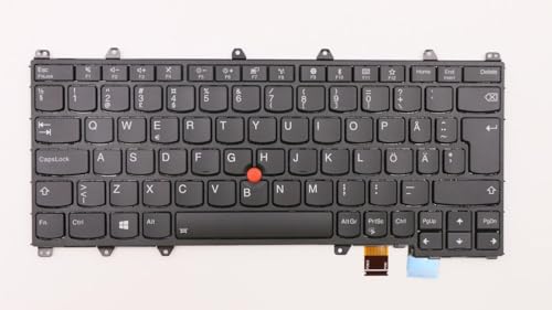 Lenovo Keyboard SE FI **New Retail**, 01EN412 (**New Retail**)