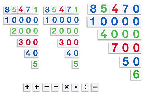 Zahlenkarten 1 - 99.999, 3er Satz Zahlentafeln, Montessori Material Mathematik