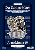 Der Stirling-Motor