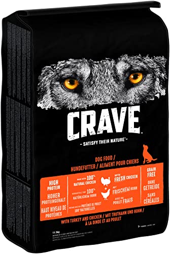 Crave mit Truthahn & Huhn - 11,5 kg
