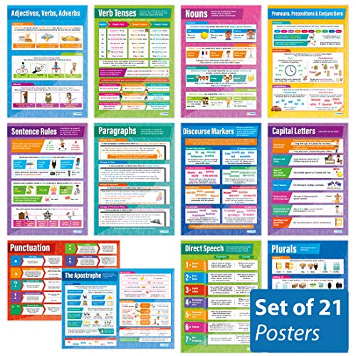 Spag Poster – Set mit 21 englischen Postern | Glanzpapier mit den Maßen 850 mm x 594 mm (A1) | Sprache Klassenzimmer Poster | Bildungstabellen von Daydream Education