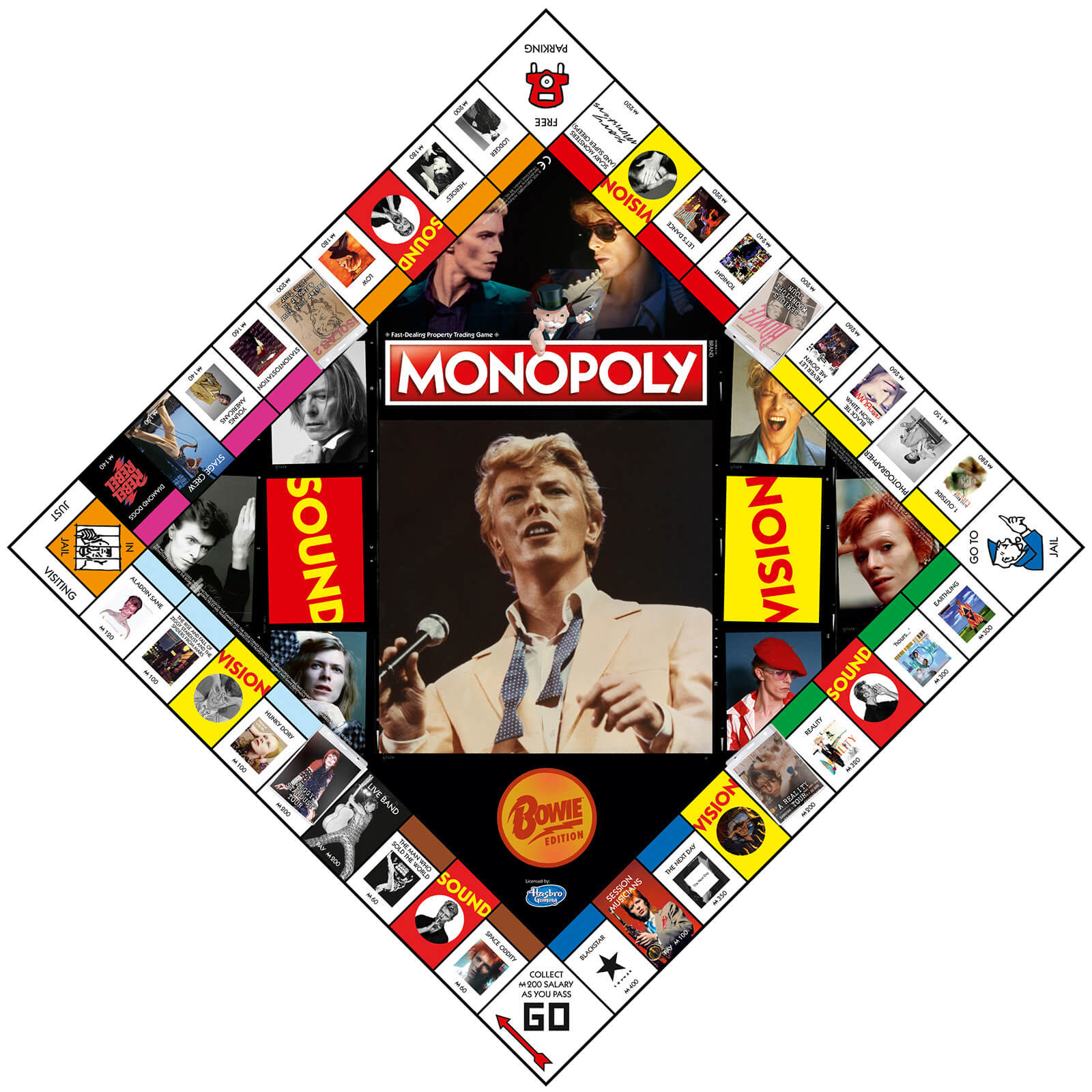 Monopoly Board Game - David Bowie Edition 2