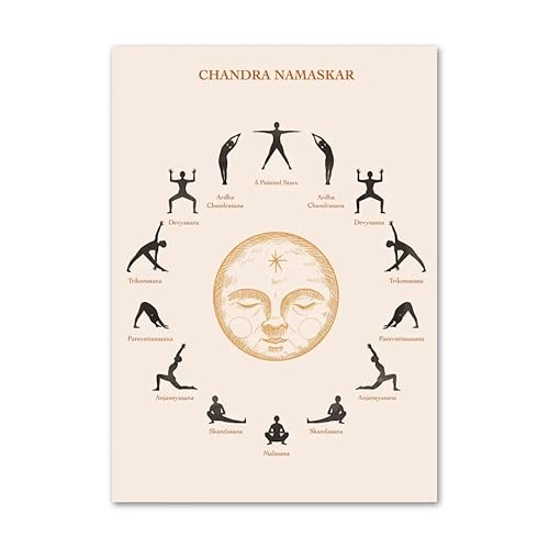 GIBOH Chandra Namaskar Yoga-Poster und Drucke, Sport, Wandkunst, Fitnessstudio, Zen, Leinwandgemälde, Moderne ästhetische Bilder für Wohnzimmerdekoration, 50 x 70 cm x 1, ohne Rahmen