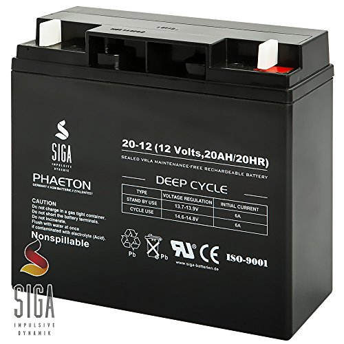 Blei Akku 12V 20AH AGM Gel Batterie ersetzt 17Ah 18Ah LC-RD1217P