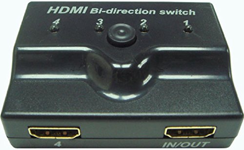 Cablematic – HDMI Switch 4-Port bidirektional