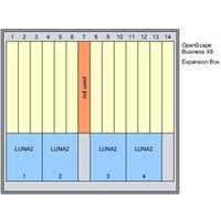 Unify Expansion Box - Erweiterungsmodul - Rack montierbar (L30251-U600-G615)