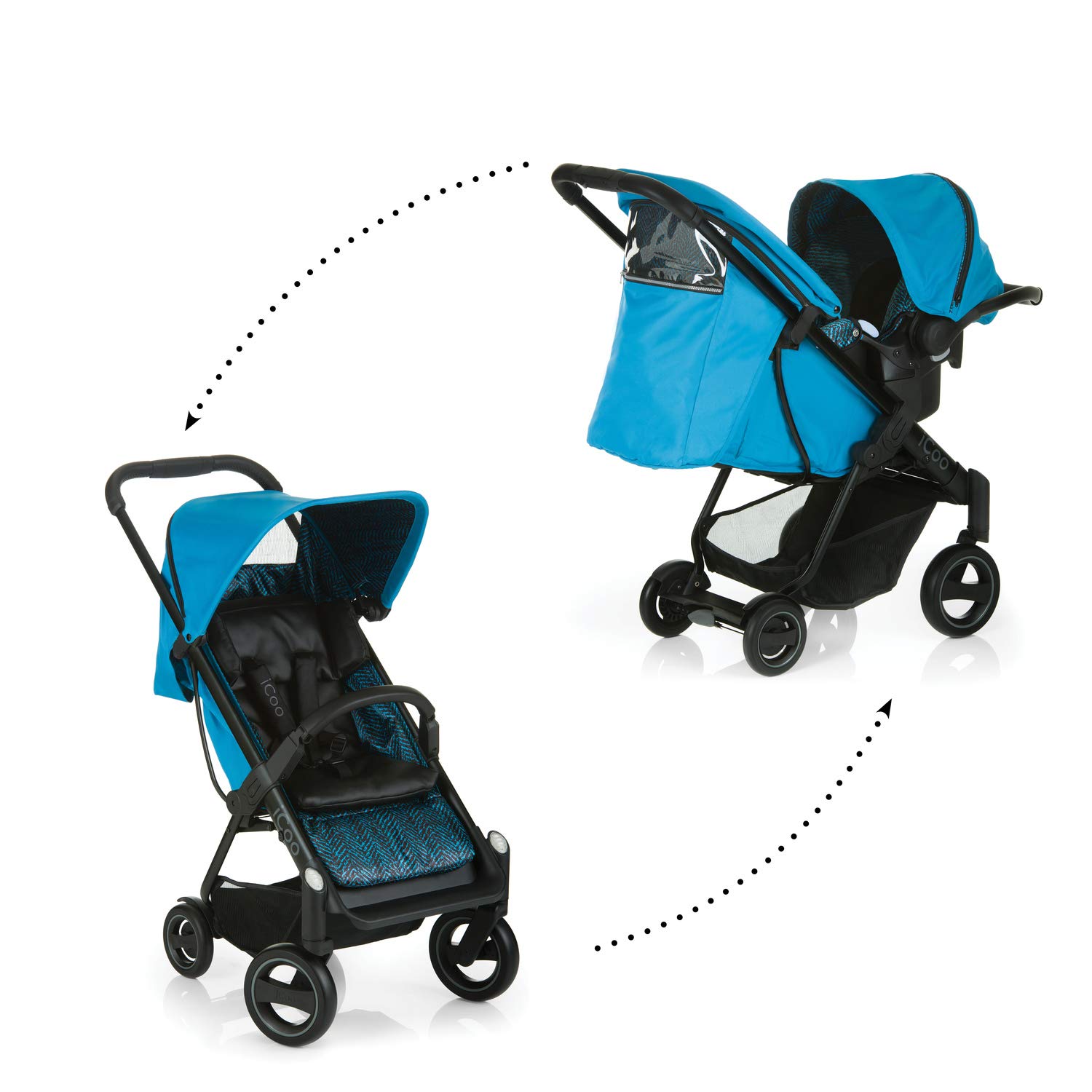 iCOO Acrobat Shop’n Drive höhenverstellbarer Buggy bis 18 kg mit Liegefunktion und Fußsack + Babyschale ab Geburt, mit einer Hand klein klappbar, leicht, Reflektoren – Blau
