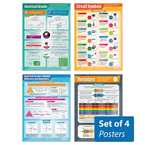 Daydream Education Poster für Elektrokreise, glänzendes Papier, 850 mm x 594 mm (A1), Wissenschaftstabelle für das Klassenzimmer, Bildungstabellen von Daydream Education
