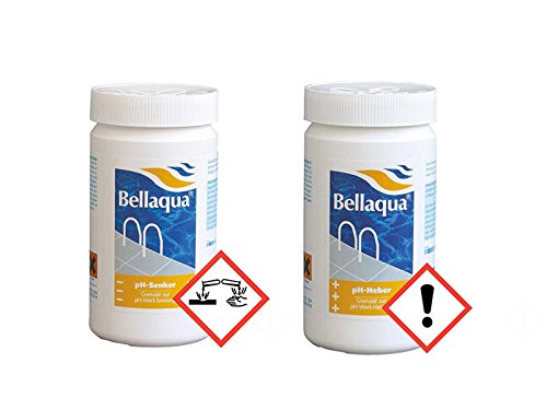 Bellaqua Set pH Heber - 1 kg + pH Senker 1,5 kg
