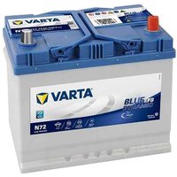 Varta Blue Dynamic Efb Autobatterie, Jis, 572 501 076, 72 Ah, 760 A