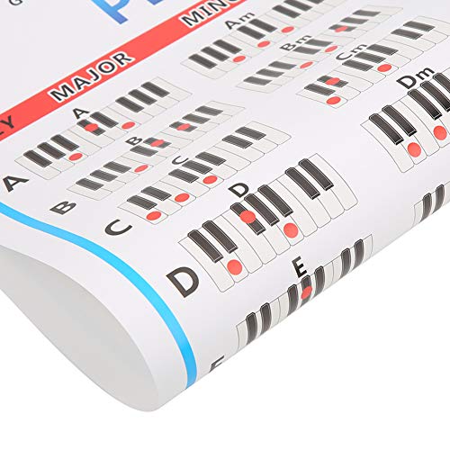 Piano Chords Poster, Nützliche Klavierakkorde mit 60 verschiedenen Saiten für den Musikunterricht