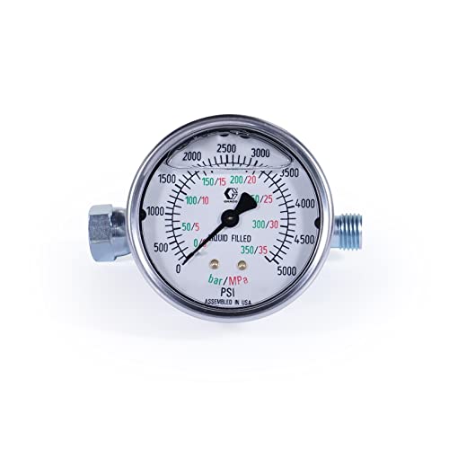 Graco 245856 Edelstahl-Manometer-Set – für Magnum A20, A30, A45, A60, A80, ProS19 und ProS21