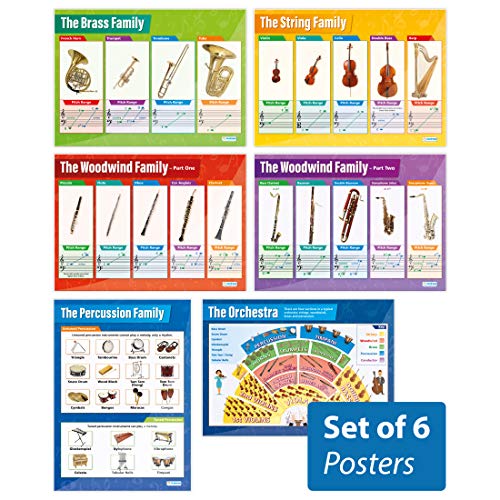 Daydream Education Poster"Instruments of the Orchestra", 6 Stück