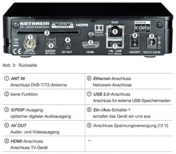 Kathrein 20210241 UFT 930sw DVB-T2 Receiver, schwarz