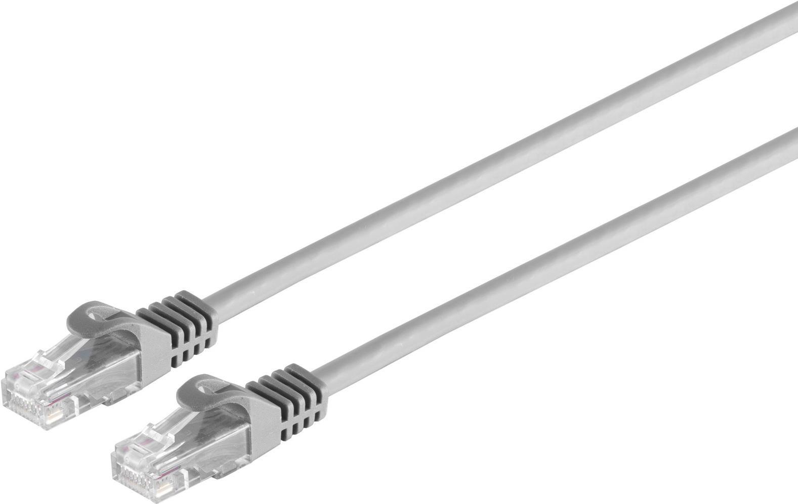 S/CONN maximum connectivity Netzwerkkabel-RJ45 Patchkabel U/UTP mitCat.7 Rohkabel grau 20m (08-35090)