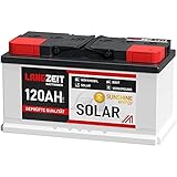 LANGZEIT 120Ah 12V Solarbatterie Boot Marine Wohnmobil Solar Batterie 100Ah
