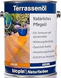 Biopin Terrassenöl 2,50 l lärche