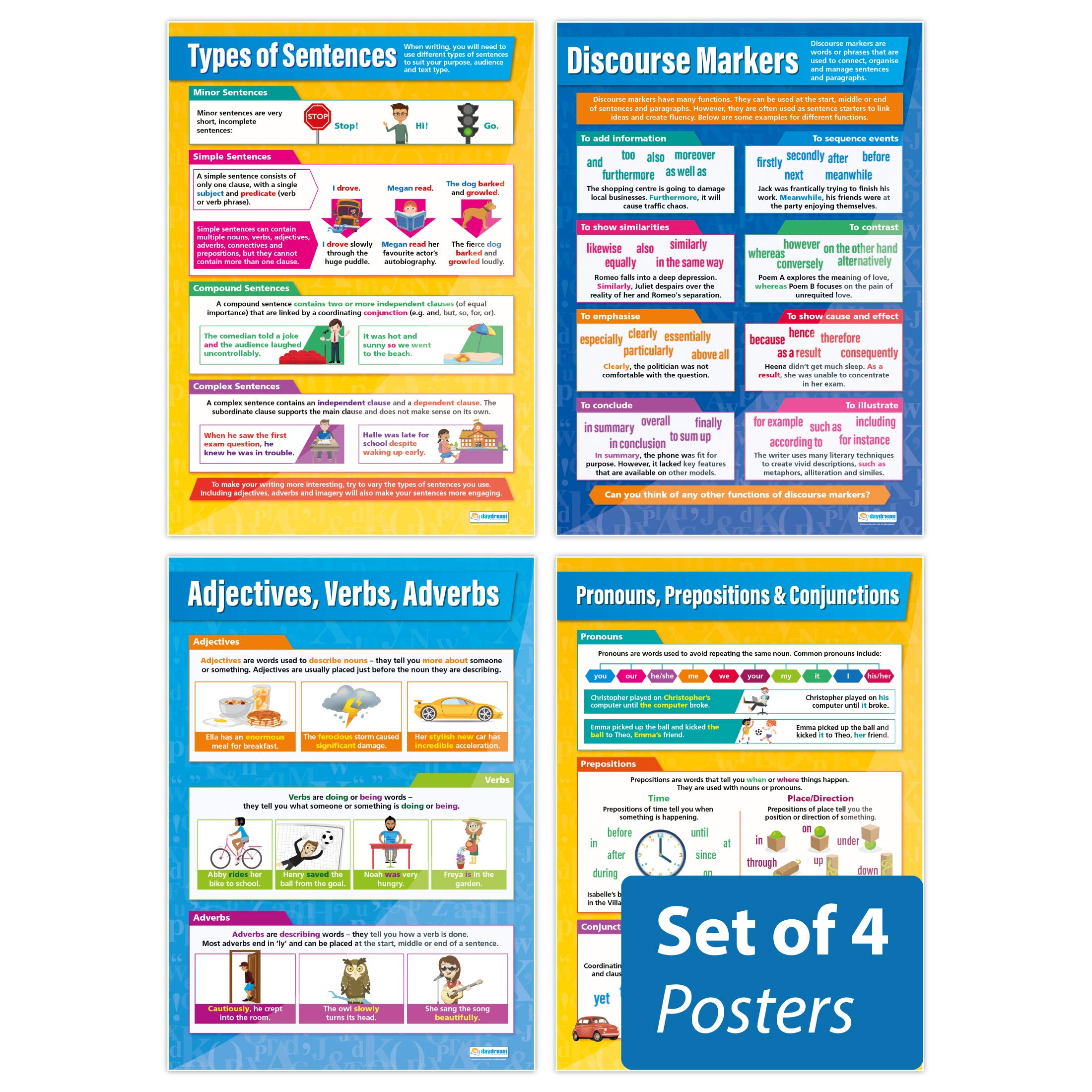 Sentence Writing Poster – Set mit 4 englischen Postern, Glanzpapier, 850 mm x 594 mm (A1), Sprachposter für Klassenzimmer, Bildungstabellen von Daydream Education