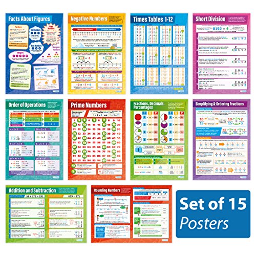 Daydream Education Zahlenposter-Set, Mathematik-Tafeln, laminiertes Glanzpapier, 594 mm x 850 mm (A1), Mathematik-Diagramme für das Klassenzimmer, Bildungsposter