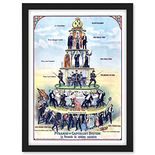 Anti-Capitalist Pyramid of the Capitalist System USA 1911 Reproduction Vintage Political Advert Poster Artwork Framed A3 Wall Art Print