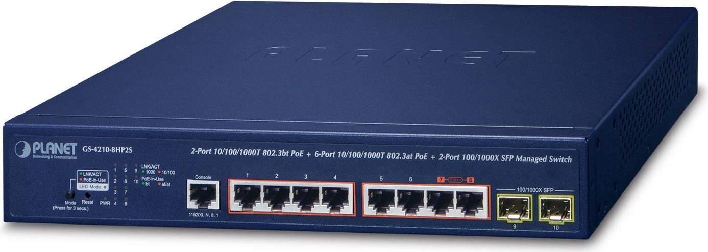 Planet IPv6/IPv4, 2-Port 10/100/1000T 802.3bt 60W PoE, W125745010 (10/100/1000T 802.3bt 60W PoE + 6-Port 10/100/1000T 802.3at PoE + 2-Port 100/1000X SFP Managed Switch(240W)