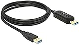 Delock Kabel USB 3.0 Data Link + KM Switch A Stecker > A Stecker 1,5m