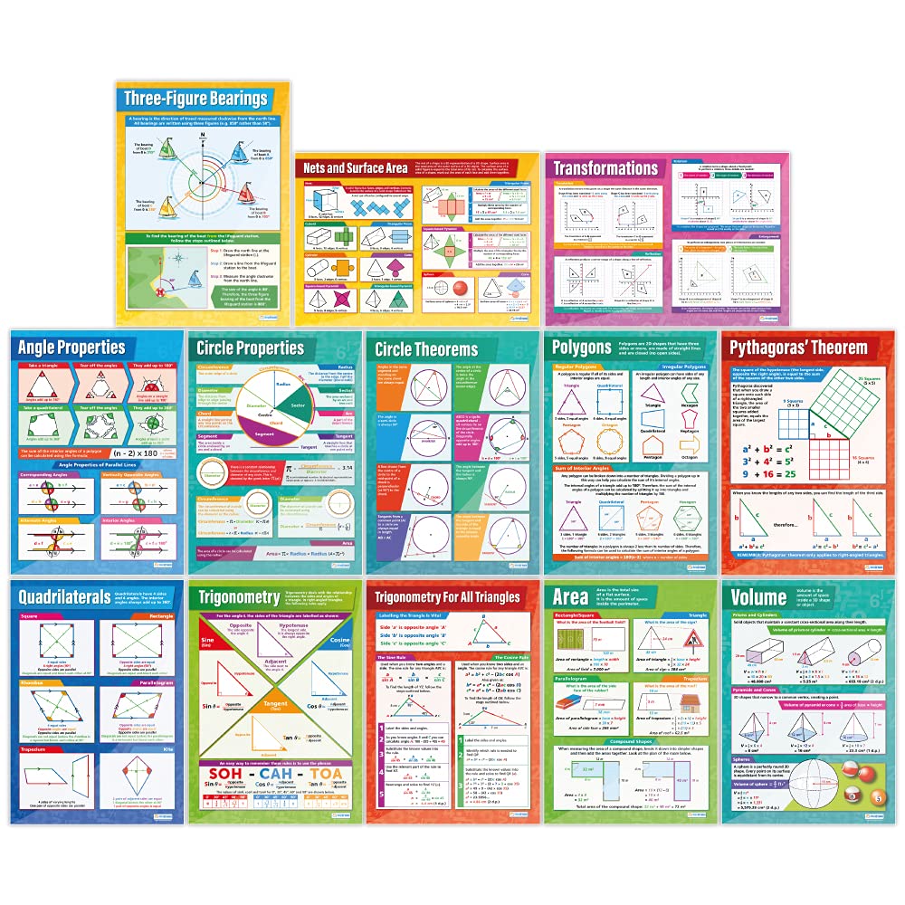 Geometrie und Maßnahmen Mathematik Poster – 13 Stück – Glanzpapier – 83,8 x 59,7 cm – Bildung Schule und Klassenzimmer Poster