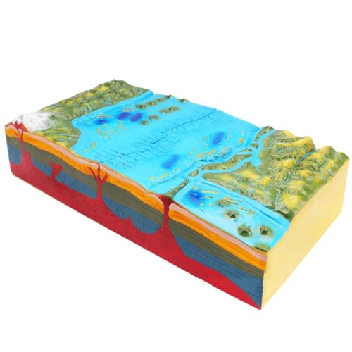 Platte Tektonisches Modell - Oberflächenmorphologie Modell - 3D Platte Geologische Tektonik Modell Quaderstruktur Wissenschaft Spielzeug Schule Geologie Klasse Lehrmittel