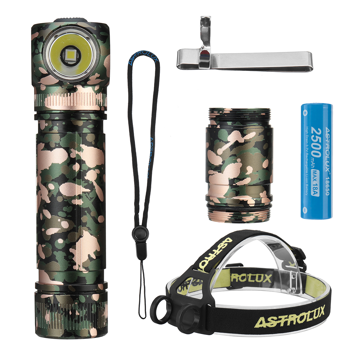 Astrolux® HL02 SFS80 1600lm 210m L-förmige Taschenlampe LED-Kopflampe 18650/18350 Typ-C wiederaufladbar Mini-Taschenlamp