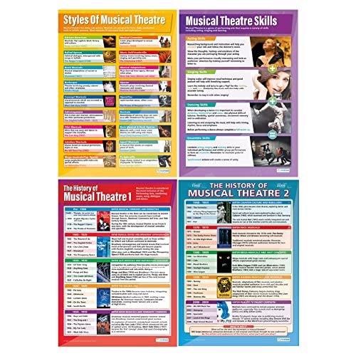 Musical Theatre Poster – Set von 4 | Drama Poster | laminiertes Glanzpapier mit den Maßen 850 mm x 594 mm (A1) | Theater-Poster für das Klassenzimmer | Bildungstabellen von Daydream Education
