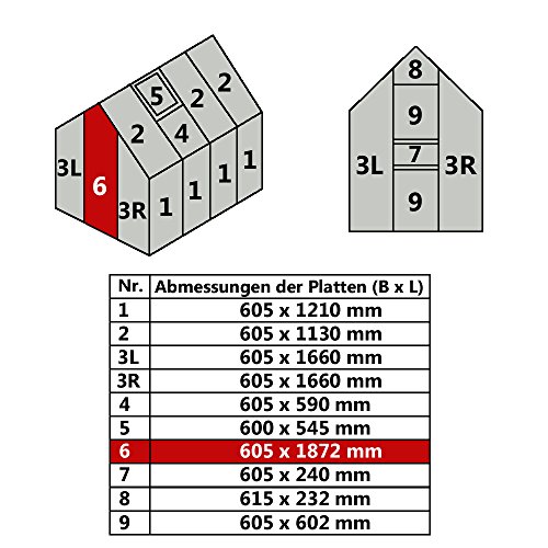 Jawoll Hohlkammerplatte für Gewächshaus Gartenhaus Treibhaus Nr. 6/605 x 1872 mm | 18,68 €/m²