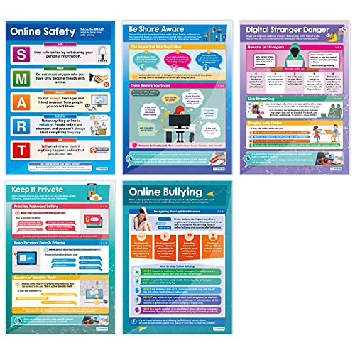 Daydream Education, Poster über Online-Sicherheit für die Schule, laminiertes Hochglanzpapier, 850 x 594 mm (A1), 5 Stück, (evtl. nicht in deutscher Sprache)