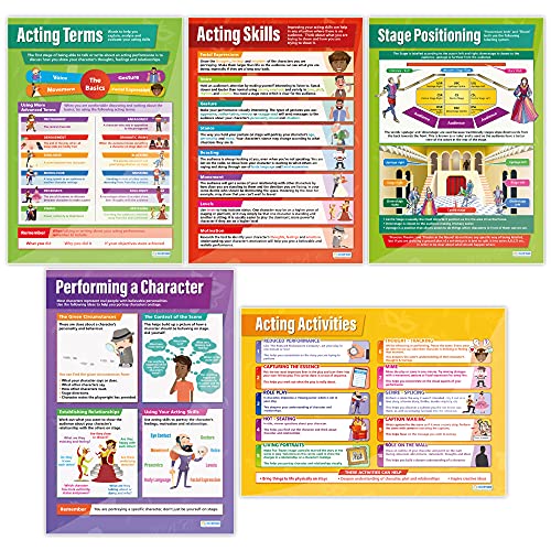 Daydream Education Poster „Acting“ - Set mit 5 Theaterpostern, laminiertes Glanzpapier, 850 mm x 594 mm (A1), Theaterposter für Klassenzimmer