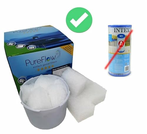 PureFlow PureCUBE Filtercubes Ersatz für INTEX Kartuschen - (35x) INTEX Kartuschen Ersatzcubes für INTEX Kartuschen - (35x) INTEX Kartuschen