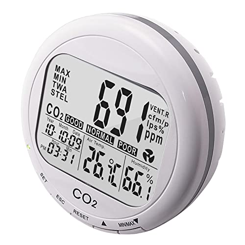 Kohlendioxid-Detektor Temperatur Feuchtigkeit RH Desktop Indoor Luftqualität Monitor CO2 Meter