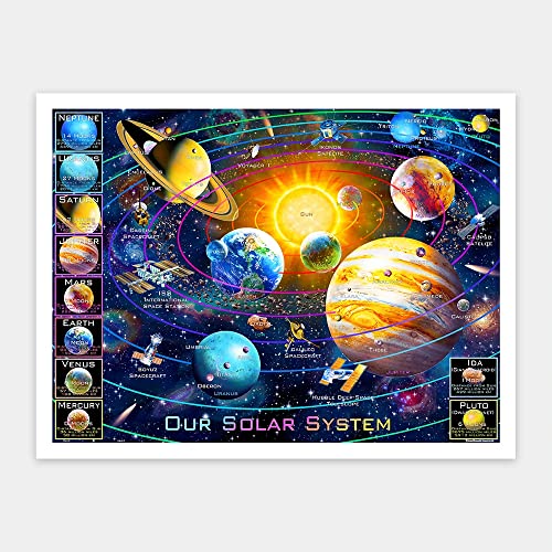 Pintoo - Sonnensystem Kunststoff von Adrian Chesterman Puzzle (1200 Teile)